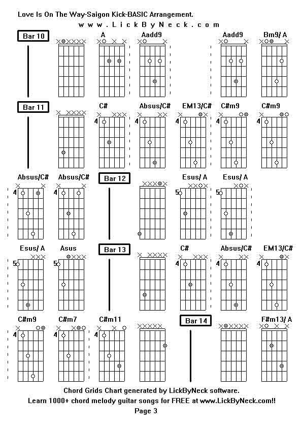 Chord Grids Chart of chord melody fingerstyle guitar song-Love Is On The Way-Saigon Kick-BASIC Arrangement,generated by LickByNeck software.